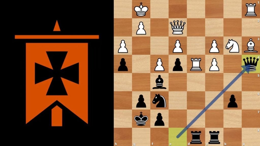 1st Streamer Team [ChessNetwork] Battle — ChessTerra