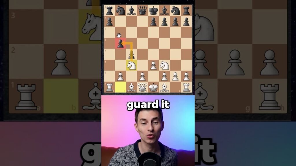 Make Your Opponent Sacrifice Their ROOK [Chess Trap] — ChessTerra