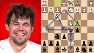 Carlsen’s French Toasts the Tarrasch in 10* Moves