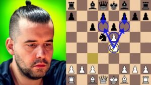 Nepomniachtchi’s Sicilian is Busted in 15* Moves