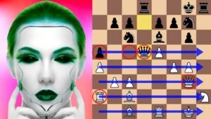 Leela Crushes Ethereal’s Modern Defense