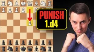 Most Aggressive Opening Against 1.d4 for Black [No Theory]