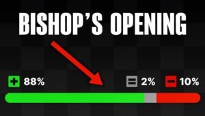 You Can Win 88% Games With This Opening After 1.e4