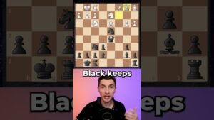 2 Simple Rules to Find the BEST Move in Chess