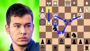 Abdusattorov Slams Shankland’s Scotch | 3050 Performance Rating!!