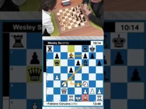 ♟️I'm Not Going To Allow ♟️ | #chess #chesstactics #USChessChamps