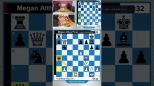 Geometry of Qa4 | #chess #chesstactics #USChessChamps