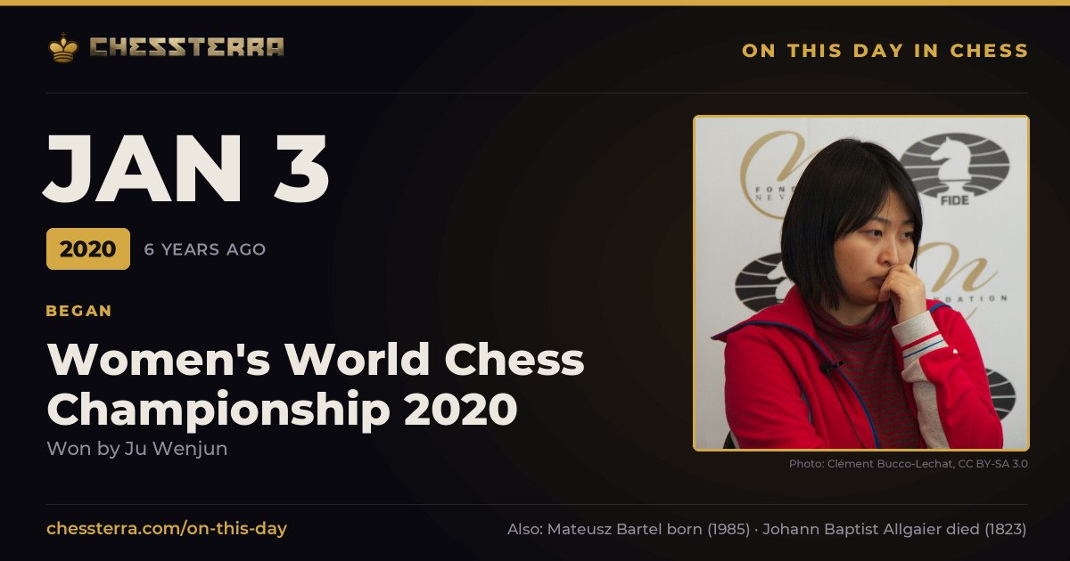 January 3, 2020: Women's World Chess Championship 2020 began, won by Ju Wenjun. On this day in chess history.