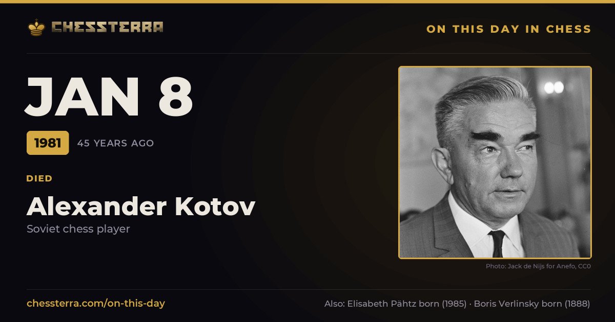 January 8, 1981: Alexander Kotov died. On this day in chess history.