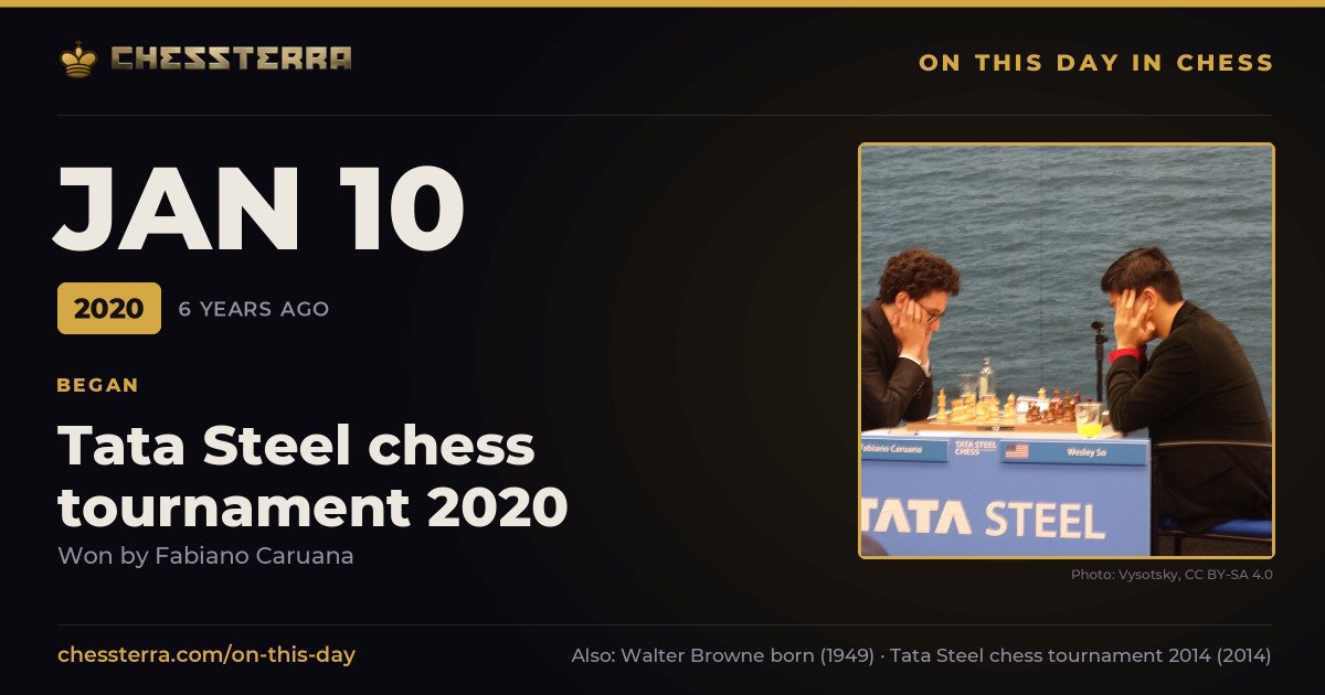 January 10, 2020: Tata Steel chess tournament 2020 began, won by Fabiano Caruana. On this day in chess history.