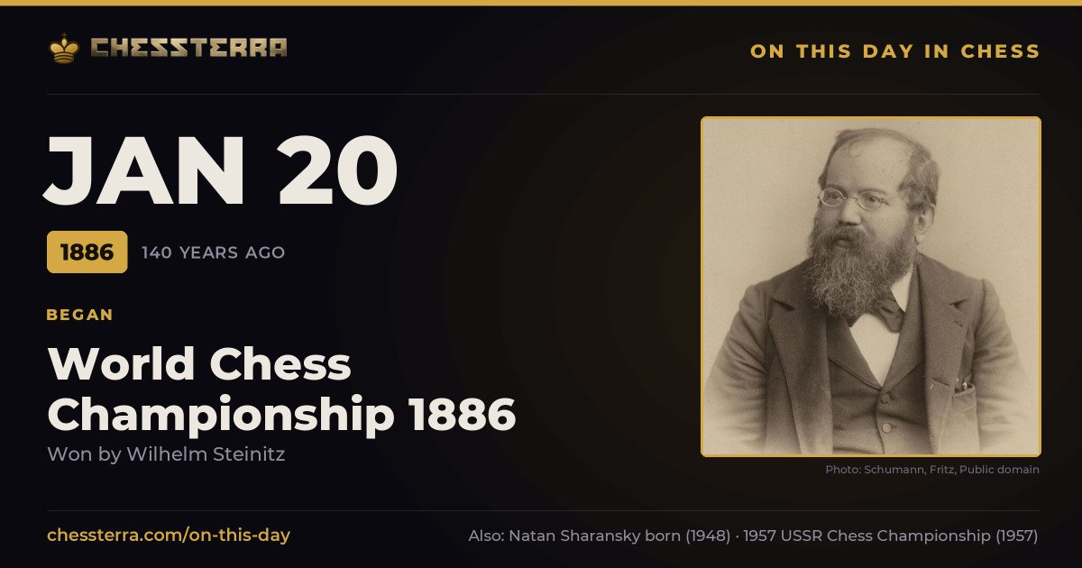January 20, 1886: World Chess Championship 1886 began, won by Wilhelm Steinitz. On this day in chess history.