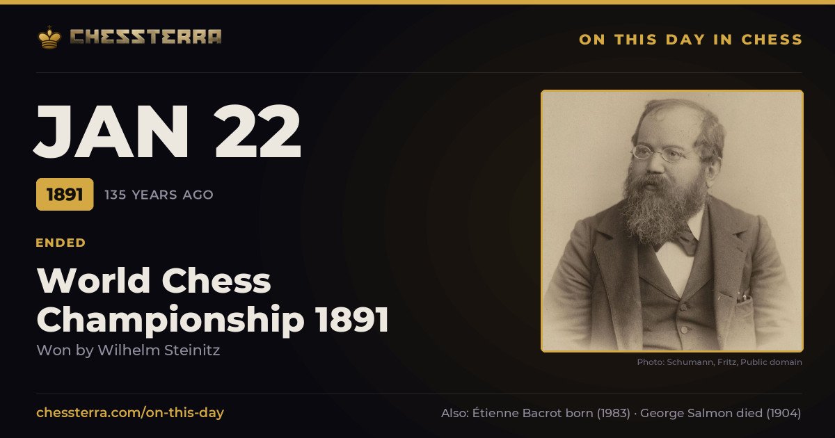 January 22, 1891: World Chess Championship 1891 ended, won by Wilhelm Steinitz. On this day in chess history.
