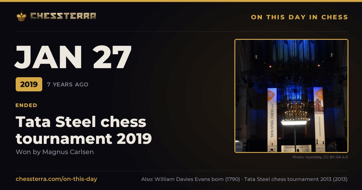 January 27, 2019: Tata Steel chess tournament 2019 ended, won by Magnus Carlsen. On this day in chess history.