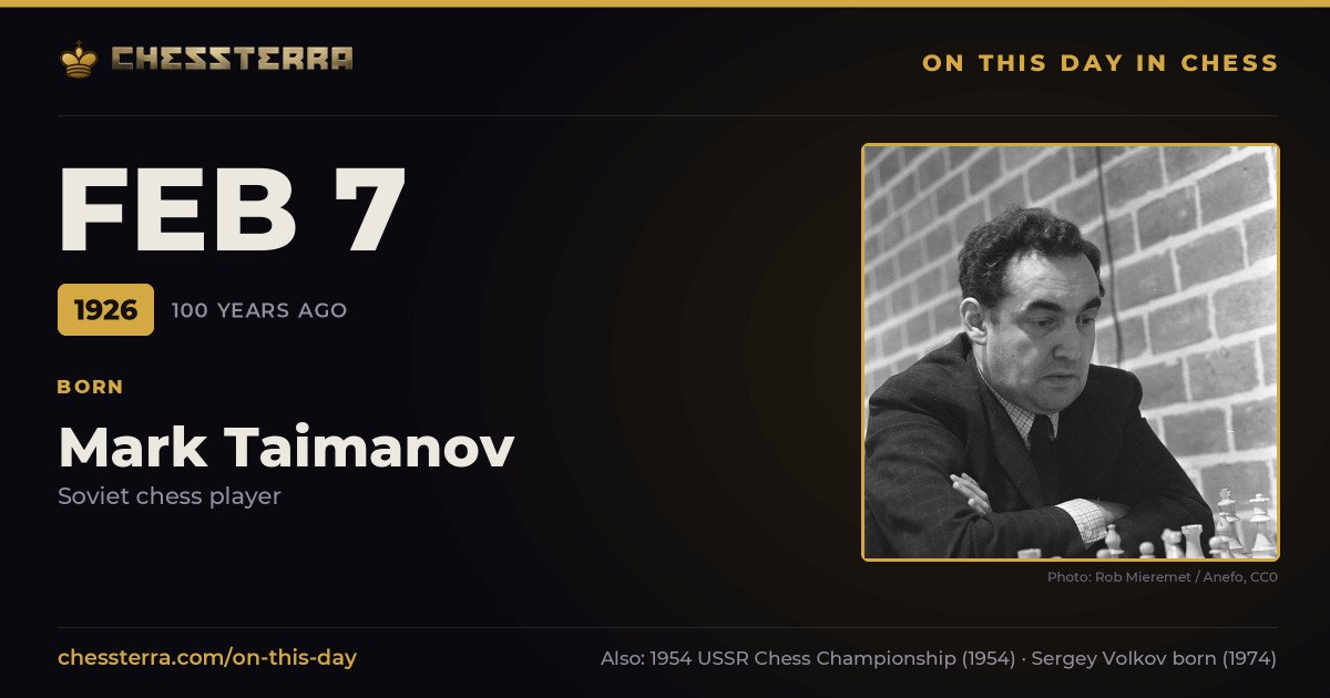 February 7, 1926: Mark Taimanov was born. On this day in chess history.