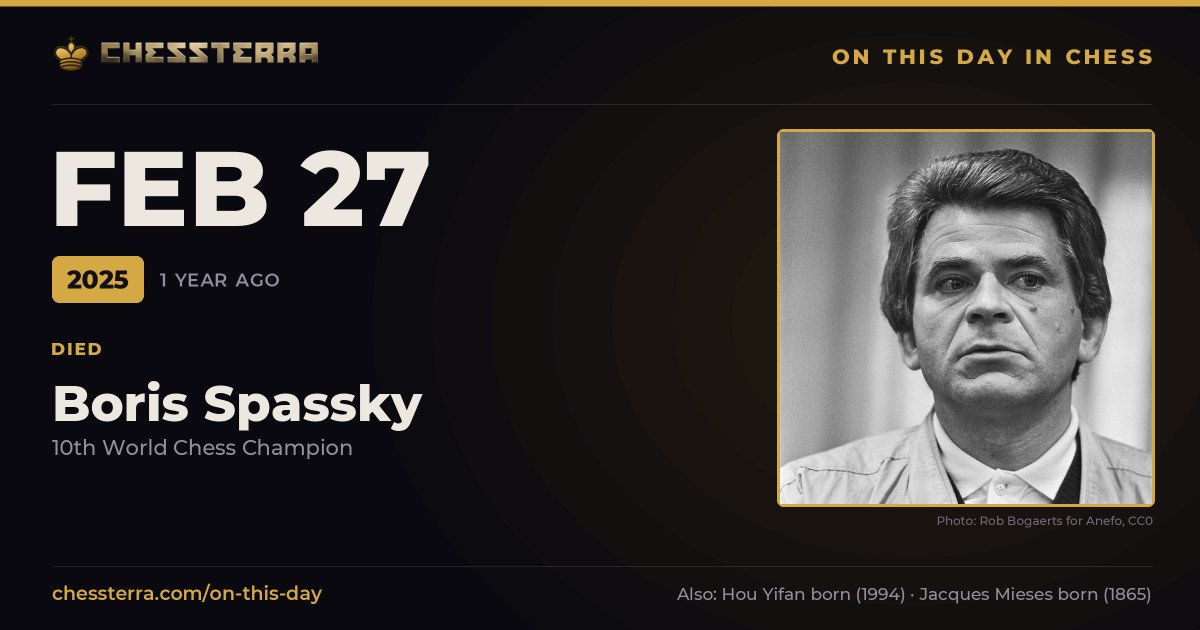 February 27, 2025: Boris Spassky died. On this day in chess history.