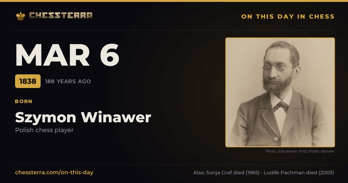 March 6, 1838: Szymon Winawer was born. On this day in chess history.