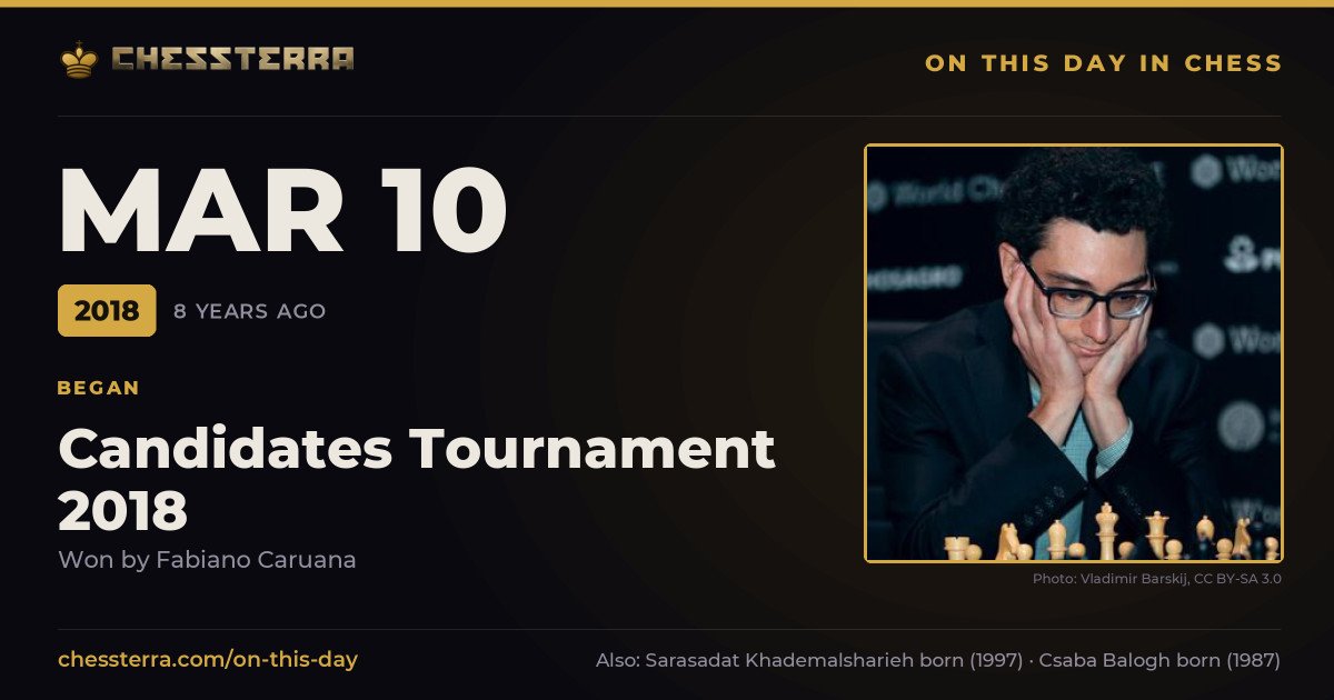 March 10, 2018: Candidates Tournament 2018 began, won by Fabiano Caruana. On this day in chess history.