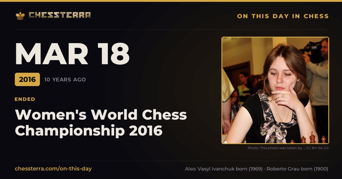 March 18, 2016: Women's World Chess Championship 2016 ended. On this day in chess history.