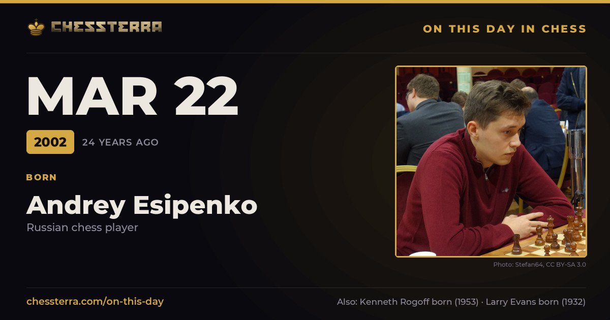 March 22, 2002: Andrey Esipenko was born. On this day in chess history.