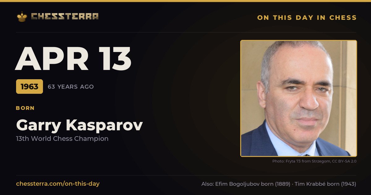 April 13, 1963: Garry Kasparov was born. On this day in chess history.