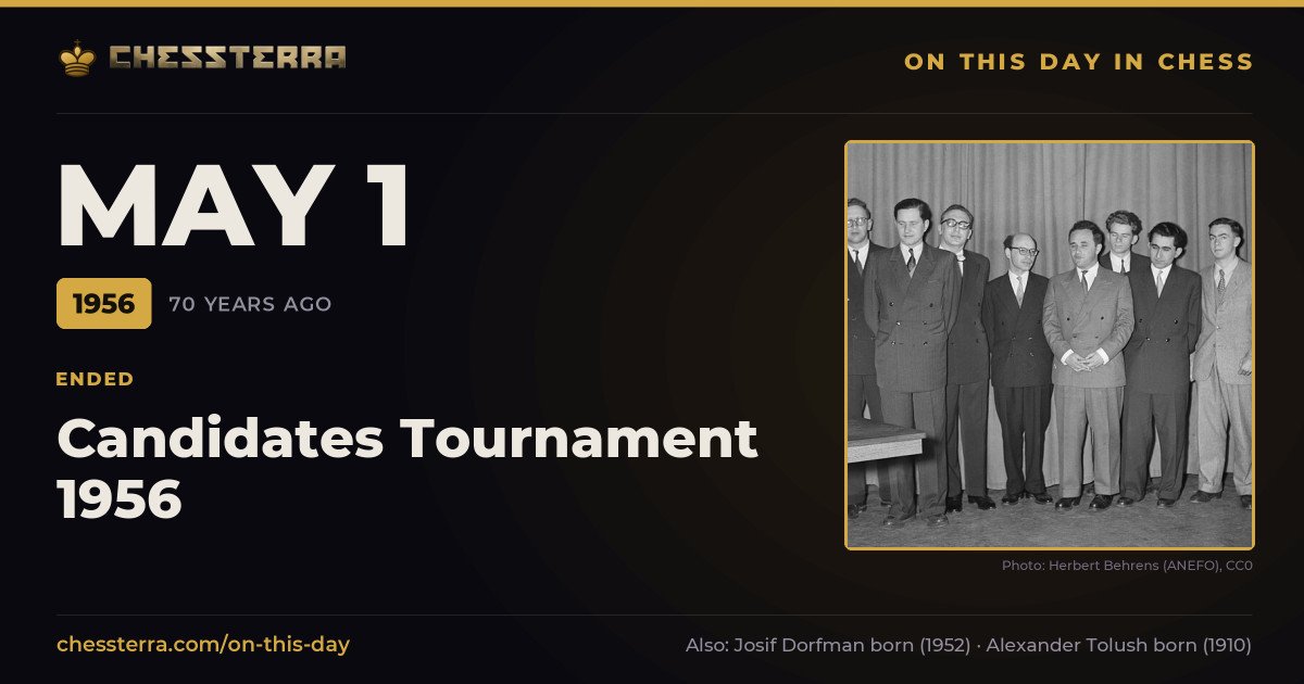May 1, 1956: Candidates Tournament 1956 ended. On this day in chess history.