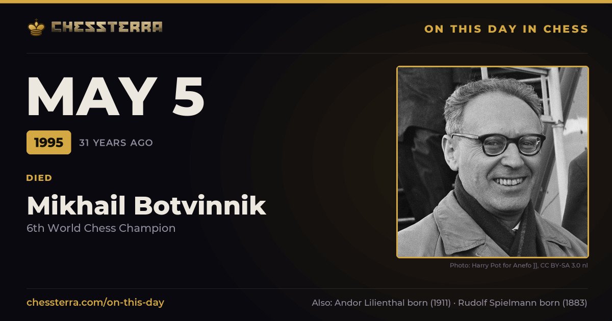 May 5, 1995: Mikhail Botvinnik died. On this day in chess history.