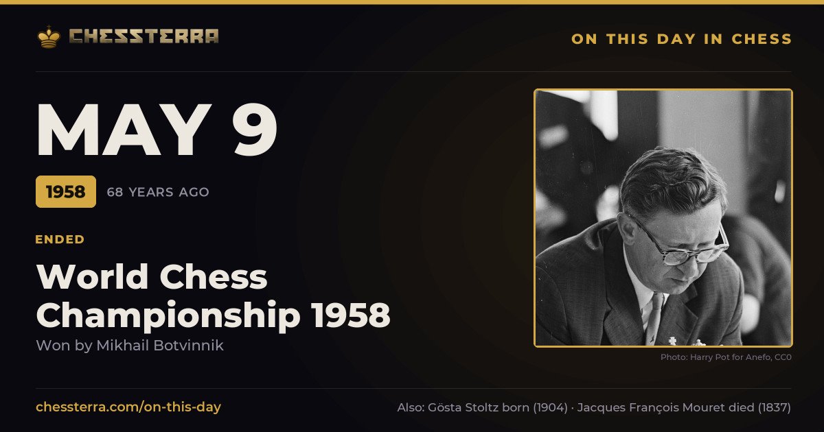 May 9, 1958: World Chess Championship 1958 ended, won by Mikhail Botvinnik. On this day in chess history.