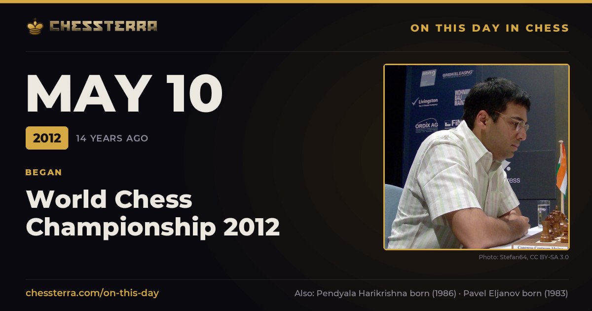 May 10, 2012: World Chess Championship 2012 began. On this day in chess history.