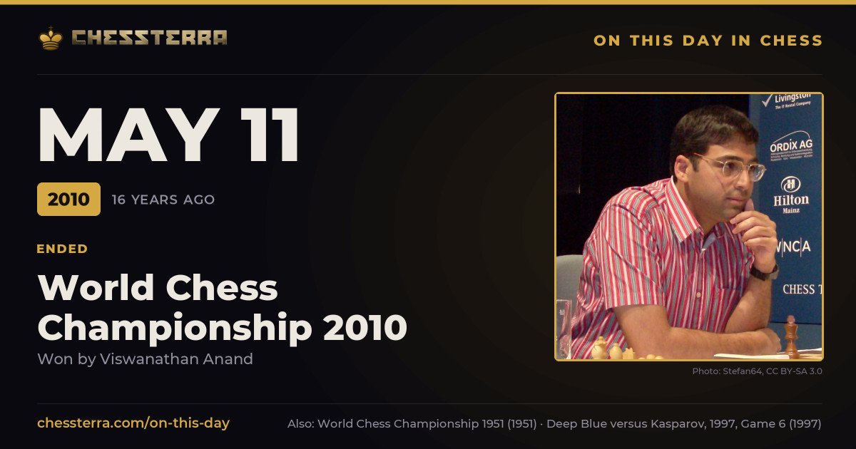 May 11, 2010: World Chess Championship 2010 ended, won by Viswanathan Anand. On this day in chess history.