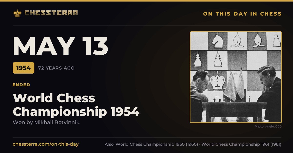 May 13, 1954: World Chess Championship 1954 ended, won by Mikhail Botvinnik. On this day in chess history.