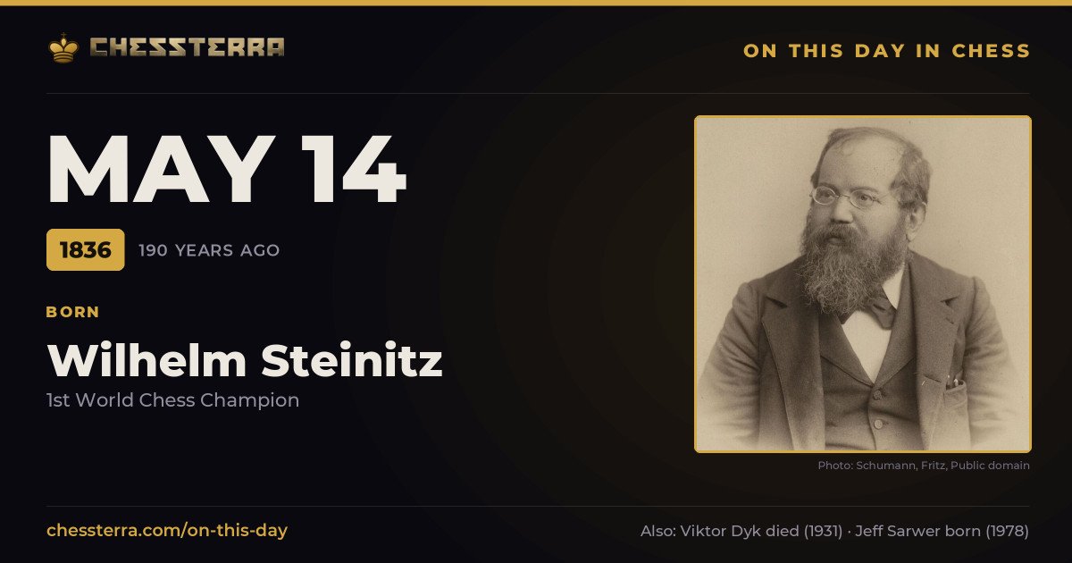 May 14, 1836: Wilhelm Steinitz was born. On this day in chess history.
