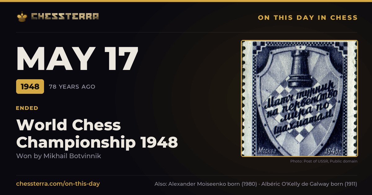May 17, 1948: World Chess Championship 1948 ended, won by Mikhail Botvinnik. On this day in chess history.