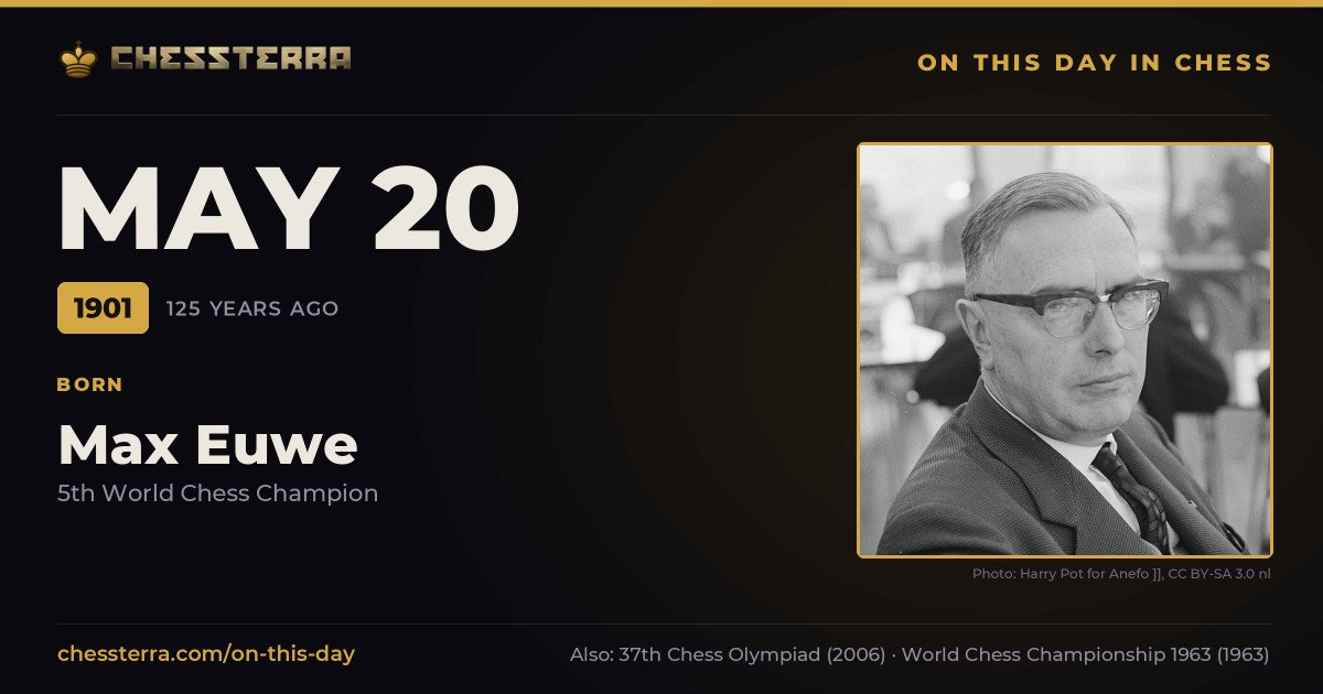 May 20, 1901: Max Euwe was born. On this day in chess history.
