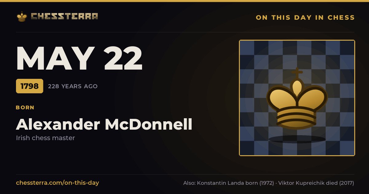 May 22, 1798: Alexander McDonnell was born. On this day in chess history.