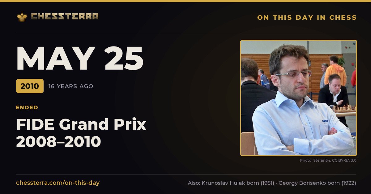 May 25, 2010: FIDE Grand Prix 2008–2010 ended. On this day in chess history.