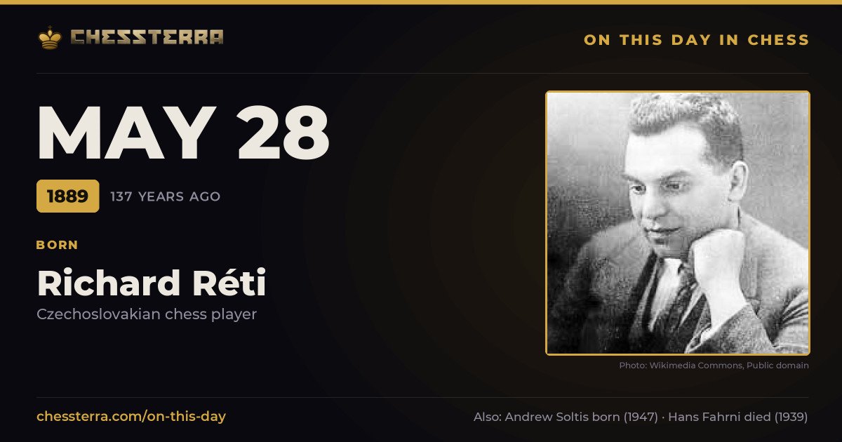 May 28, 1889: Richard Réti was born. On this day in chess history.