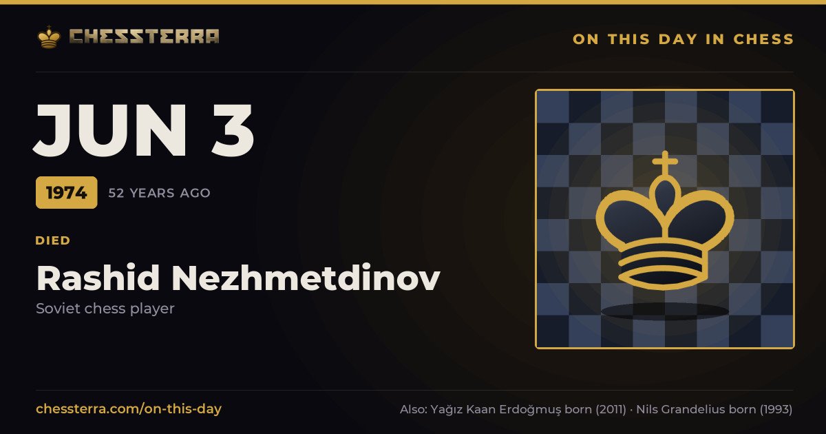June 3, 1974: Rashid Nezhmetdinov died. On this day in chess history.