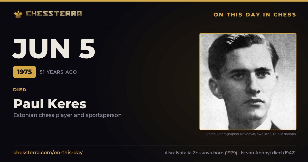 June 5, 1975: Paul Keres died. On this day in chess history.