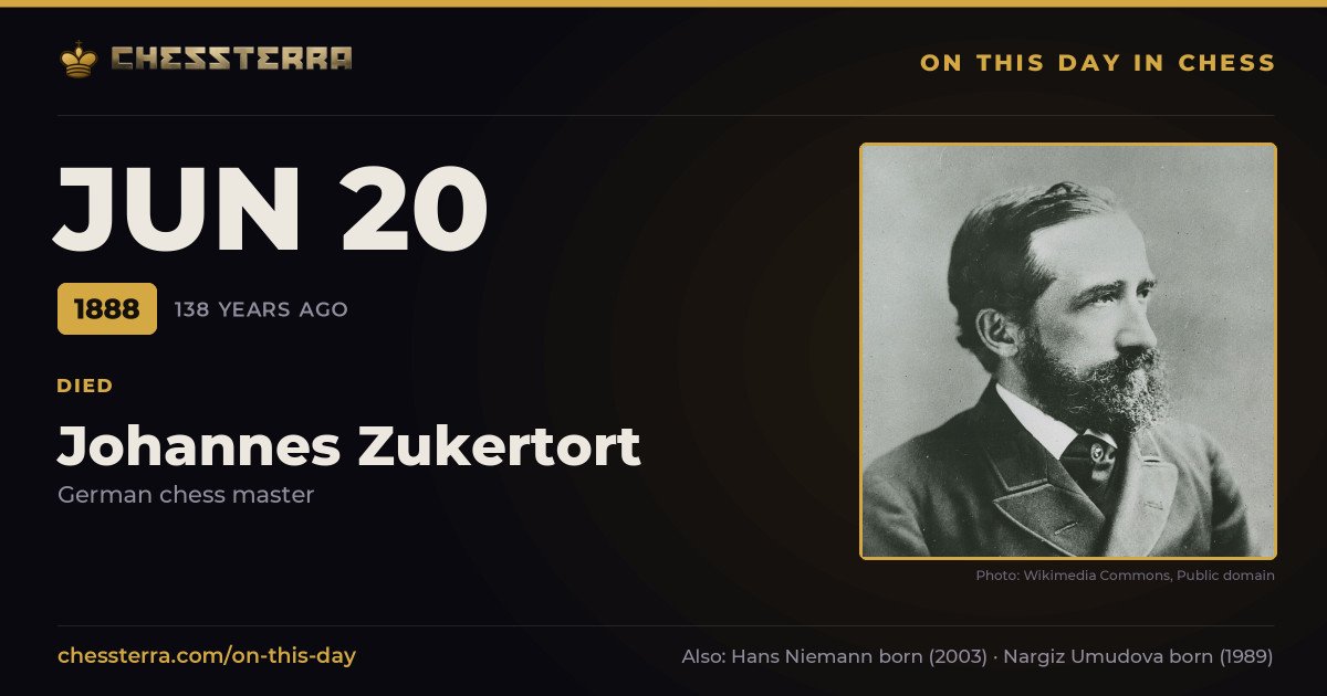 June 20, 1888: Johannes Zukertort died. On this day in chess history.