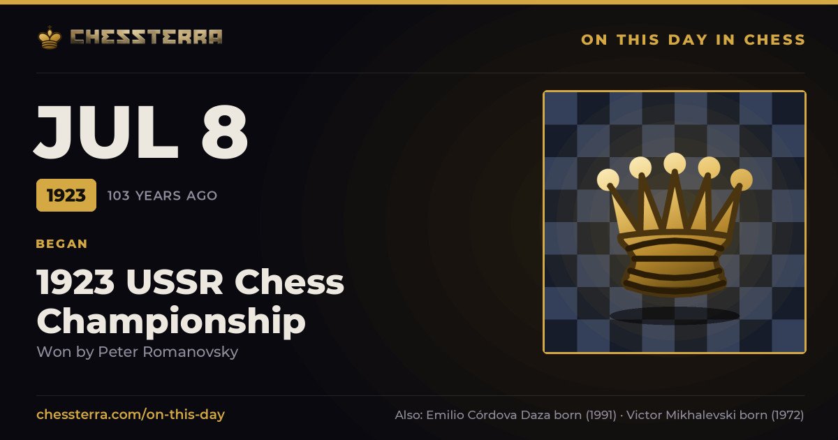 July 8, 1923: 1923 USSR Chess Championship began, won by Peter Romanovsky. On this day in chess history.