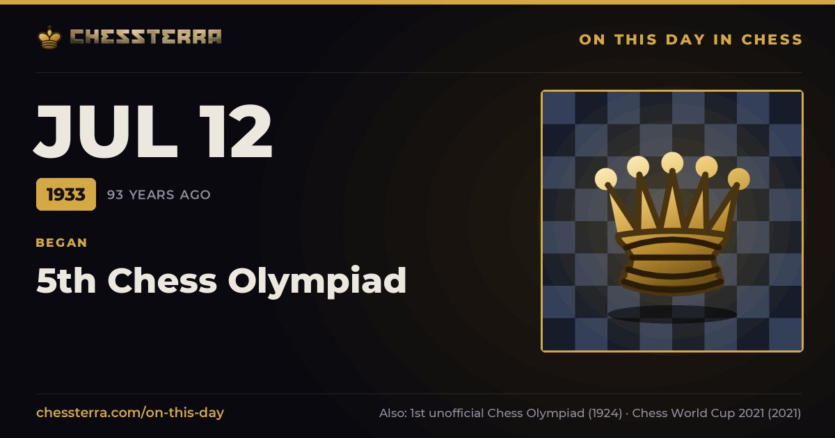 July 12, 1933: 5th Chess Olympiad began. On this day in chess history.