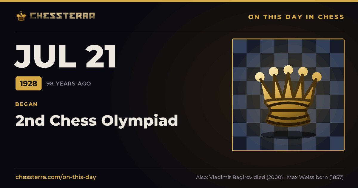 July 21, 1928: 2nd Chess Olympiad began. On this day in chess history.