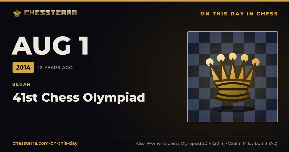 August 1, 2014: 41st Chess Olympiad began. On this day in chess history.