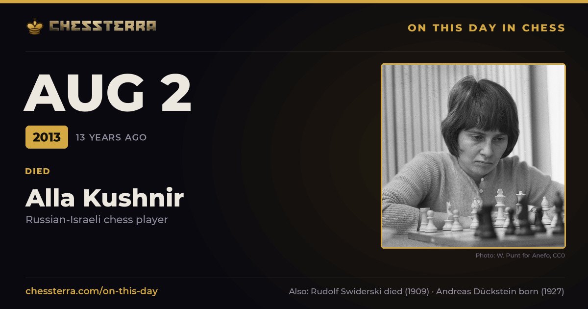 August 2, 2013: Alla Kushnir died. On this day in chess history.