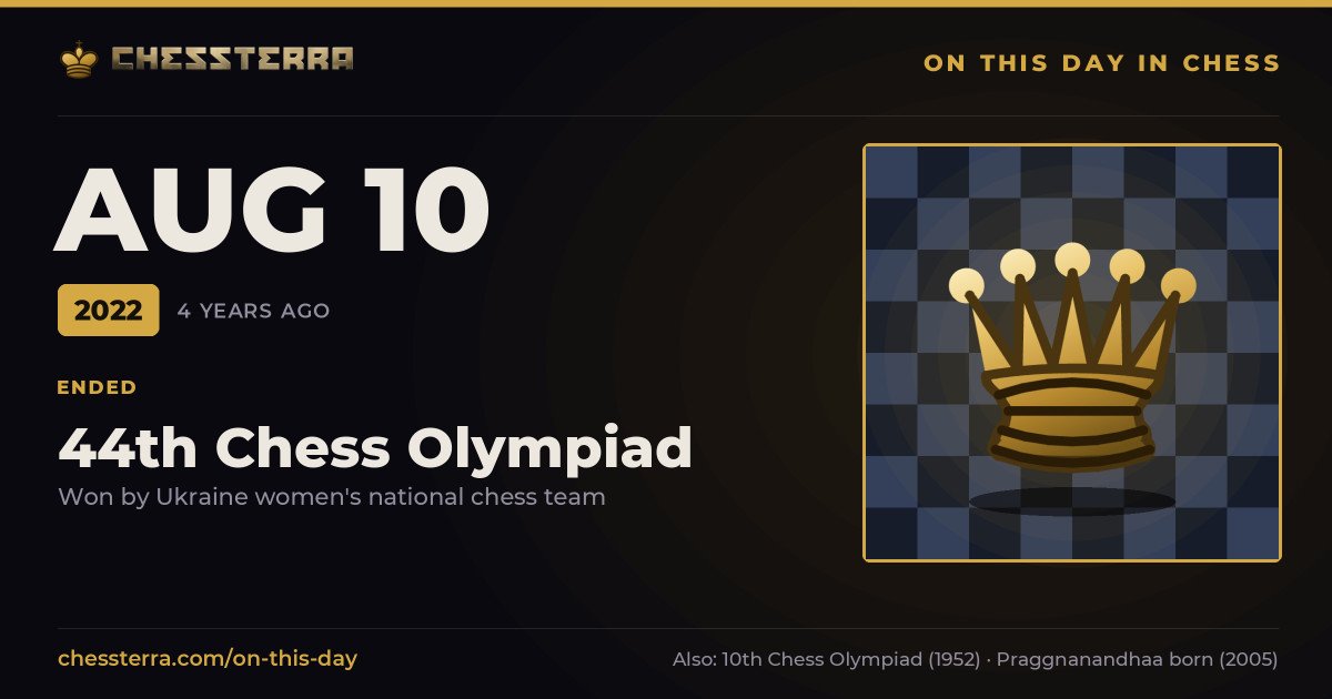 August 10, 2022: 44th Chess Olympiad ended, won by Ukraine women's national chess team. On this day in chess history.