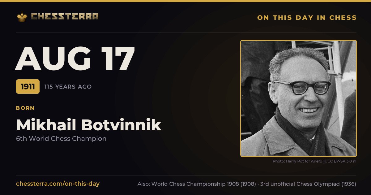 August 17, 1911: Mikhail Botvinnik was born. On this day in chess history.