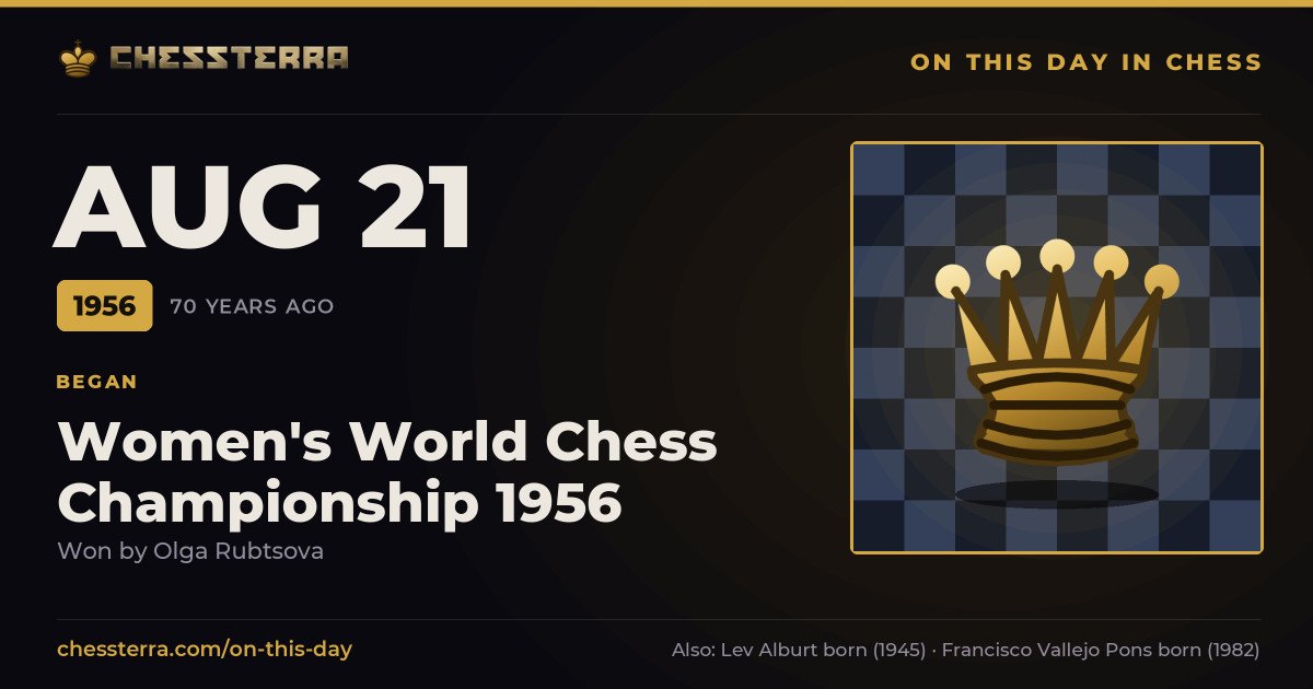 August 21, 1956: Women's World Chess Championship 1956 began, won by Olga Rubtsova. On this day in chess history.