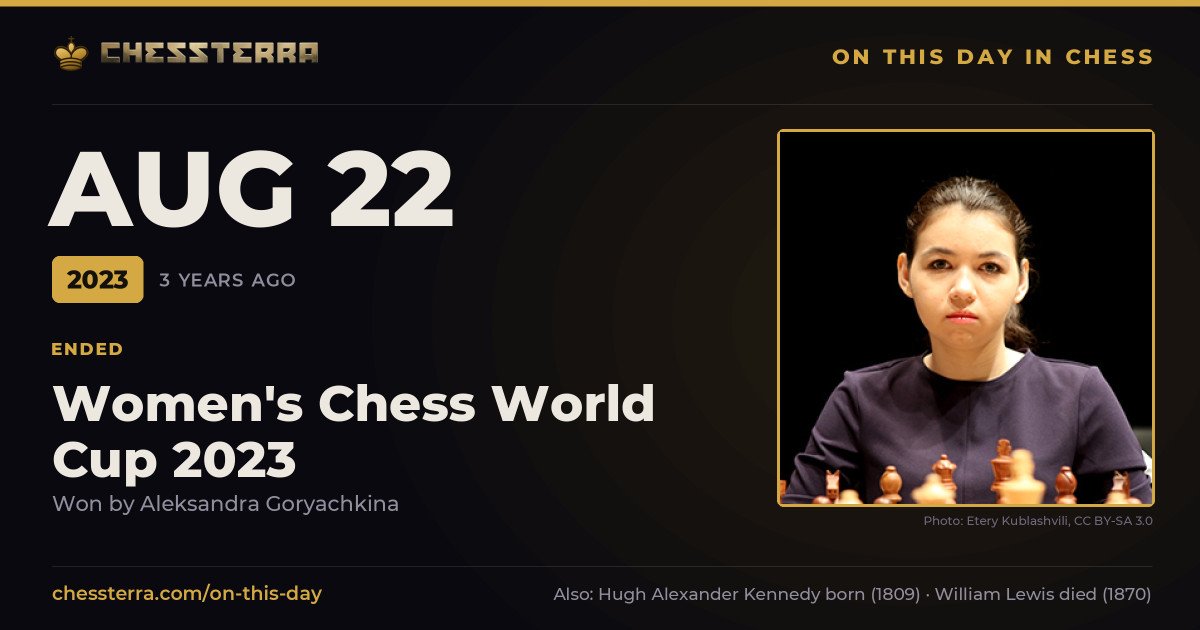 August 22, 2023: Women's Chess World Cup 2023 ended, won by Aleksandra Goryachkina. On this day in chess history.