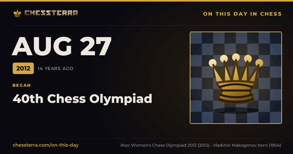 August 27, 2012: 40th Chess Olympiad began. On this day in chess history.