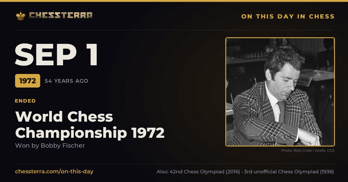 September 1, 1972: World Chess Championship 1972 ended, won by Bobby Fischer. On this day in chess history.